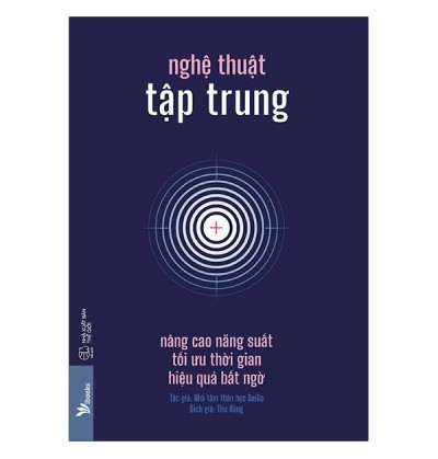 NGHỆ THUẬT TẬP TRUNG